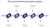 Effective Timeline Presentation Template Slide Design