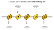 Our Predesigned Timeline Presentation Template Slide