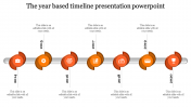 Editable Timeline Presentation Template PowerPoint