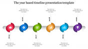 undeviating timeline presentation template