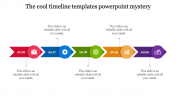 Best Cool Timeline Templates PowerPoint and Google Slides