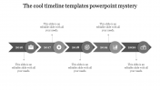 Effective Cool Timeline Templates PowerPoint Presentation