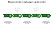 Get Unlimited Cool Timeline Templates PowerPoint Slides