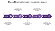 Download Unlimited Cool Timeline Templates PowerPoint
