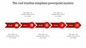 Best Cool Timeline Templates PowerPoint Presentation