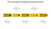 Get the Best Cool Timeline Templates PowerPoint Slides