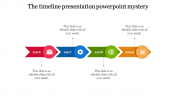 Impressive Cool Timeline Templates PowerPoint Presentation