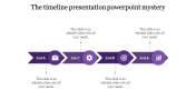 Create the Best Cool Timeline Templates PowerPoint