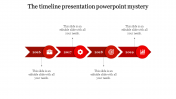 Innovative Cool Timeline Templates PowerPoint Presentation