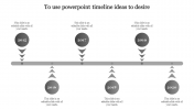 Effective PowerPoint Timeline Ideas Presentation Template