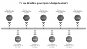 Our Predesigned PowerPoint Timeline Ideas Presentation