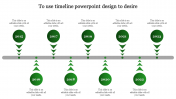 Customized PowerPoint Timeline Ideas Presentation Template