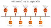 Affordable PowerPoint Timeline Ideas Presentation Template