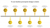 Innovative PowerPoint Timeline Ideas Presentations