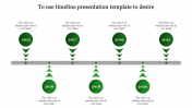 Our Predesigned PowerPoint Timeline Ideas Slide Template