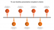 Customized PowerPoint Timeline Ideas Slide Templates