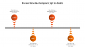 Use PowerPoint Timeline Ideas In Orange Color Slide
