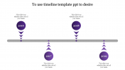 Best PowerPoint Timeline Ideas In Purple Color Slide