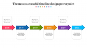 Innovative Timeline Presentation PowerPoint In Multicolor