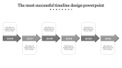 Our Predesigned Timeline Presentation PowerPoint Slide