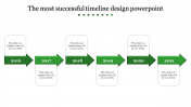 Stunning Timeline Presentation PowerPoint In Green Color