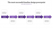 Amazing Timeline Presentation PowerPoint In Purple Color