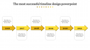 Incredible Timeline Presentation PowerPoint In Yellow Color