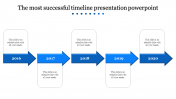 Use Timeline Presentation PowerPoint In Blue Color Slide