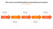 Effective Timeline Presentation PowerPoint With Five Nodes