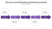 Our Predesigned Timeline Presentation PowerPoint Slide