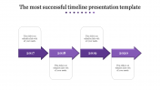 Creative Timeline Presentation PowerPoint In Purple Color