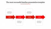 Innovative Timeline Presentation PowerPoint In Red Color