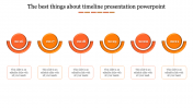 We have the Best Timeline Presentation Template PPT