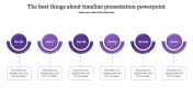 Get Unlimited Timeline Presentation Template Slides