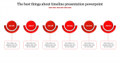 Use Timeline Presentation Template In Red Color Slide