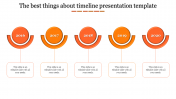 Our Predesigned Timeline Presentation Template Slide Design