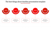 Affordable Timeline Presentation Template In Red Color