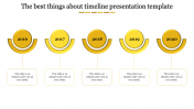 Attractive Timeline Presentation Template In Circle Model