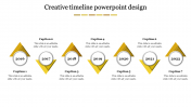 Effective Timeline PowerPoint Slide Template Designs