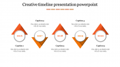 Find our Collection of Timeline PowerPoint Slide Template