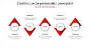 Stunning Timeline PowerPoint Slide Template In Red Color
