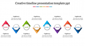 Best Timeline PowerPoint Slide Template In Multicolor