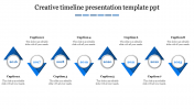 Enrich your Timeline PowerPoint Slide Template Presentation