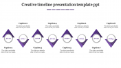 Download Timeline PowerPoint Slide Template Presentation
