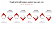 Get Timeline PowerPoint Slide Template Presentation