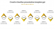 Get the Best Timeline PowerPoint Slide Template Presentation
