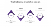 Editable Timeline PowerPoint Slide Template In Purple Color