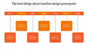 Elegant Timeline Design PowerPoint In Orange Color