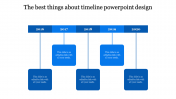 Timeline Design PowerPoint and Google Slides Template