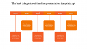 Download Unlimited Timeline Design PowerPoint Presentation